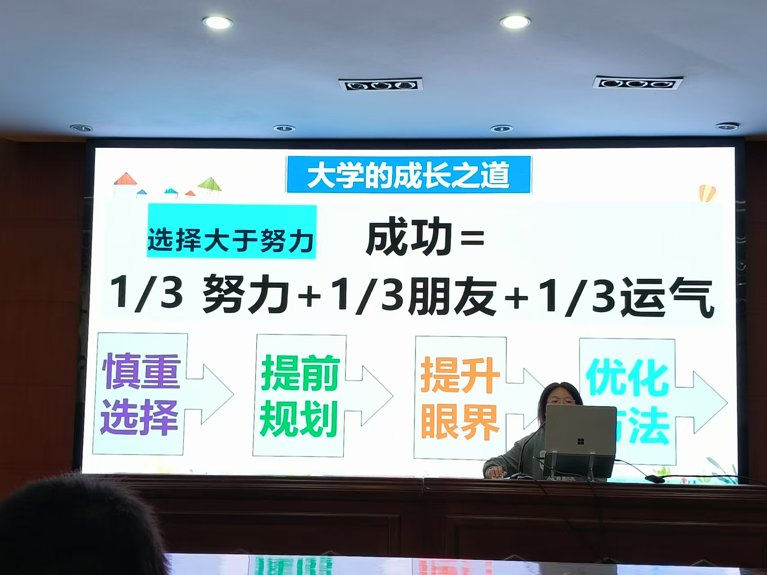 老虎机777